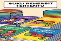 Foto Ilustrasi- Buku Pelajaran