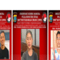 Daftar pencarian Orang (DPO) Polda Sumut