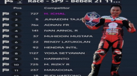 Pembalap bernomor 05, Junaedi Tajuddin