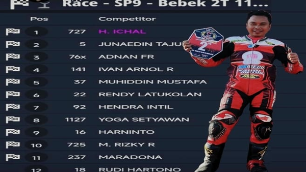 Pembalap bernomor 05, Junaedi Tajuddin