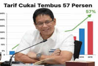 Menteri Keuangan (Menkeu) Purbaya Yudhi Sadewa