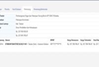 LPSE pekerjaan pembangunan pagar dan paving block di SDN 70 Boddia dengan nilai anggaran sekitar Rp207 juta pada Tahun Anggaran 2025