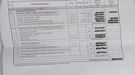 Uraian pekerjaan Yang tertulis di RAB kayu kelas dua