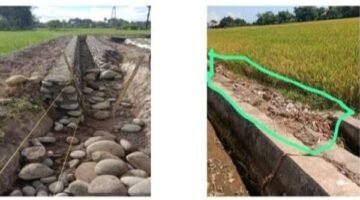 Foto Dokumentasi Pekerjaan Irigasi P3A-TGAI di Takalar