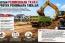 Ilustrasi-Proyek timbunan Perumahan