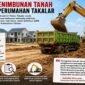 Ilustrasi-Proyek timbunan Perumahan