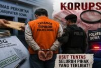 Ilustrasi Visual dibuat dengan AI