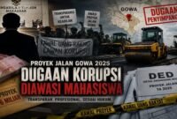 Ilustrasi Visual dibuat dengan AI