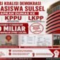 Ilustrasi Visual dibuat dengan AI