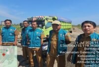 Saat Tim Tata Ruang PUPR Takalar Melakukan Sidak di Desa Kalukubodo, Tambang Milik Inisial KN