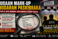 Ilustrasi Visual dibuat dengan AI