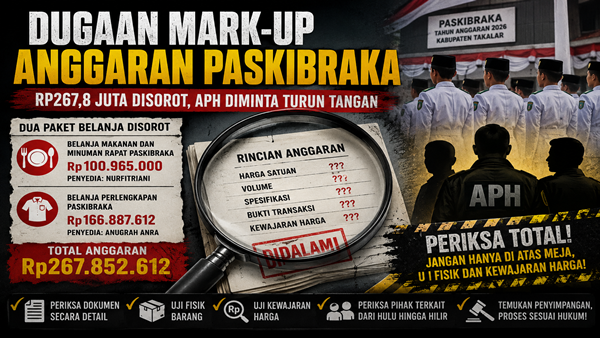 Ilustrasi Visual dibuat dengan AI