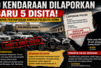 Ilustrasi Visual dibuat dengan AI