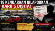 Ilustrasi Visual dibuat dengan AI