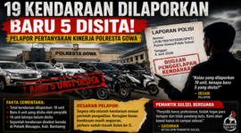 Ilustrasi Visual dibuat dengan AI