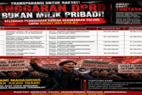 Ilustrasi kelebihan pembayaran akibat kekurangan volume pada sejumlah pekerjaan Sekretariat DPRD (Visual AI)