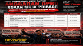 Ilustrasi kelebihan pembayaran akibat kekurangan volume pada sejumlah pekerjaan Sekretariat DPRD (Visual AI)