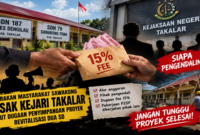 Ilustrasi Dugaan Free 15 persen (Visual AI)