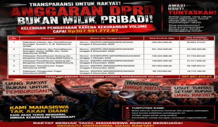 Temuan BPK Jangan Berhenti di Atas Kertas, Kejari Takalar Diminta Turun Tangan