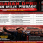 Ilustrasi kelebihan pembayaran akibat kekurangan volume pada sejumlah pekerjaan Sekretariat DPRD (Visual AI)