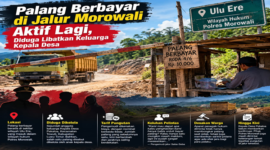Ilustrasi Palang Berbayar di Jalur Morowali Aktif Lagi (Visual AI)