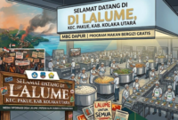 ilustrasi fasilitas dapur Program Makan Bergizi Gratis (MBG) di Desa Lalume, Kecamatan Pakue, Kabupaten Kolaka Utara
